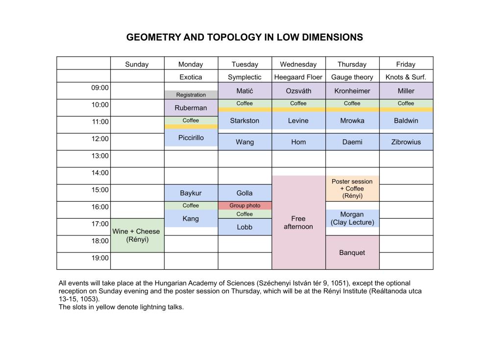 Schedule of the conference